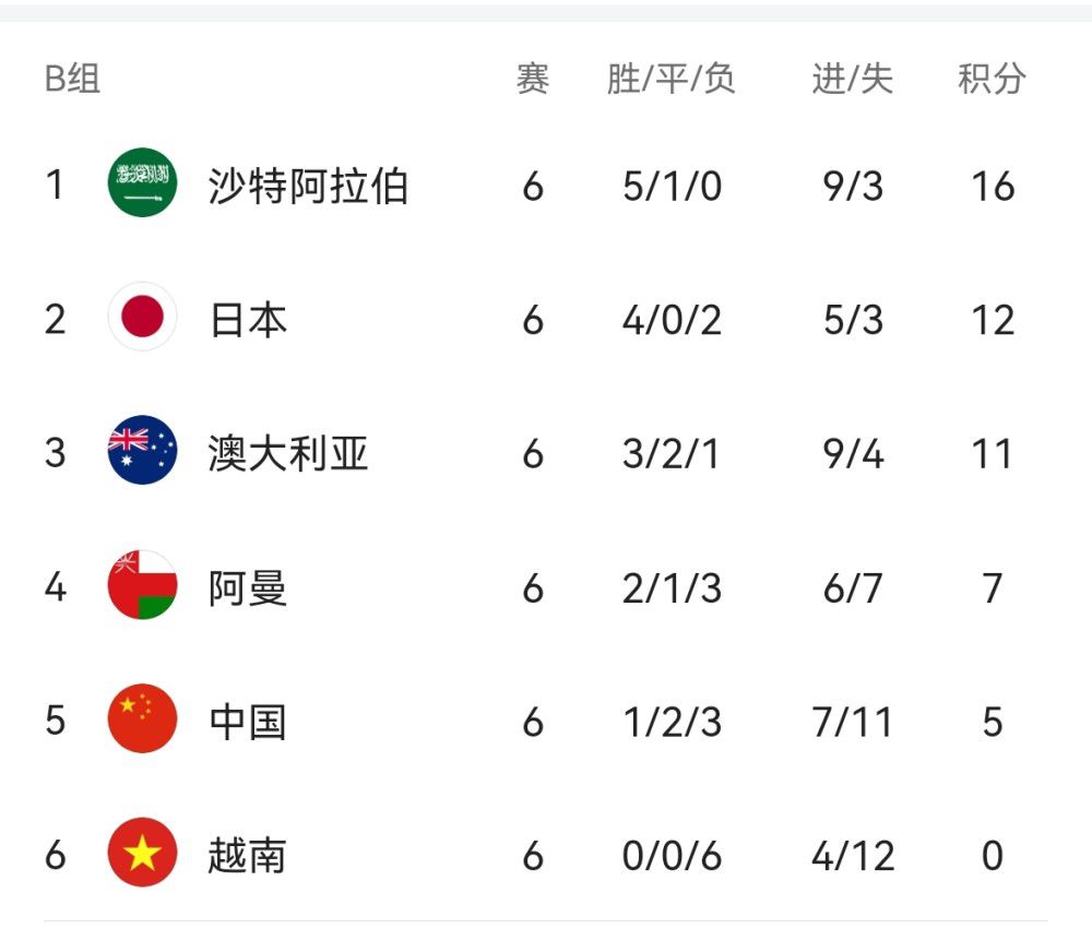 最近最好的2019中文日本字幕