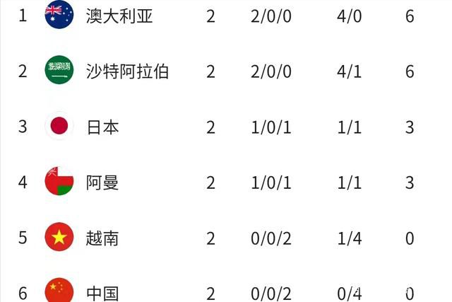 午夜国产福利视频